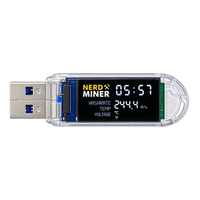 LuckyMiner thumbnail